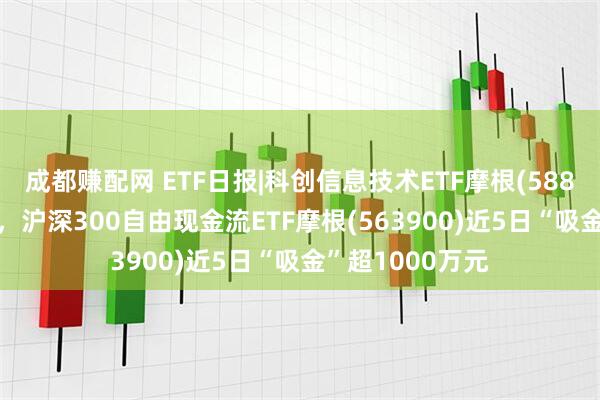 成都赚配网 ETF日报|科创信息技术ETF摩根(588770)翘尾收涨，沪深300自由现金流ETF摩根(563900)近5日“吸金”超1000万元
