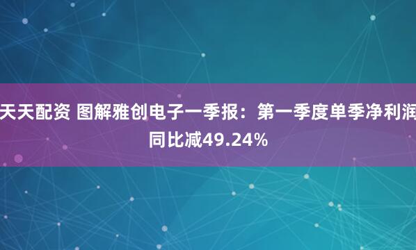 天天配资 图解雅创电子一季报：第一季度单季净利润同比减49.24%
