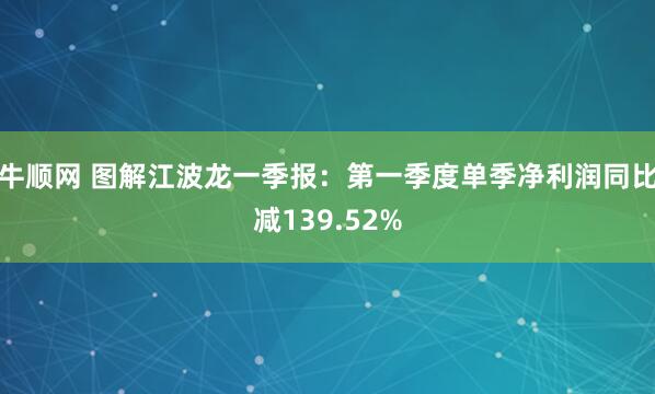 牛顺网 图解江波龙一季报：第一季度单季净利润同比减139.52%